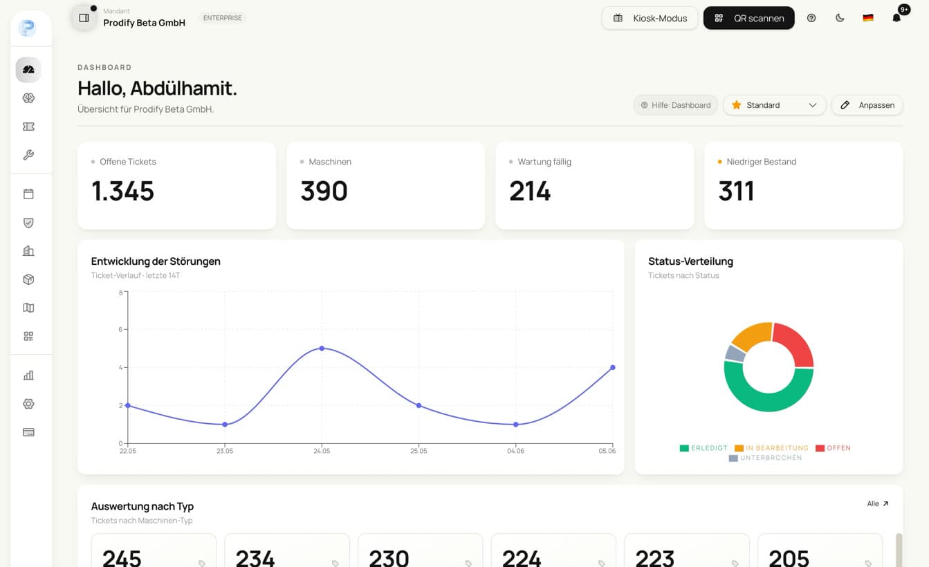 Prodify Software – Dashboard